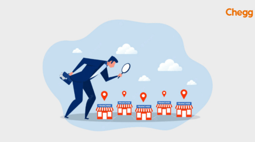 lenskart franchise contact number
