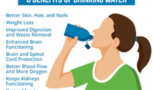 why treat your water why treat your water